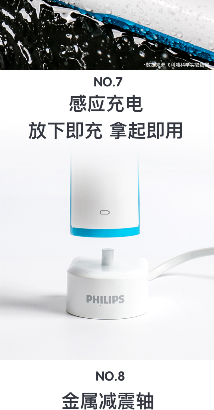飞利浦  智能声波牙刷 23000次/分钟 感应充电 全身可水洗 图9