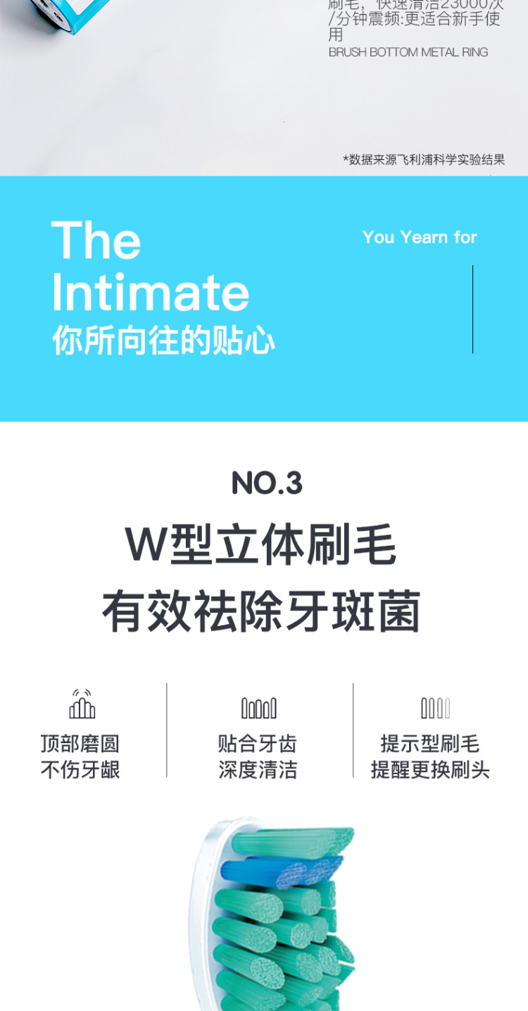 飞利浦  智能声波牙刷 23000次/分钟 感应充电 全身可水洗 图5
