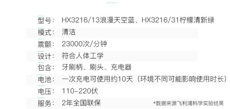 飞利浦  智能声波牙刷 23000次/分钟 感应充电 全身可水洗 图11