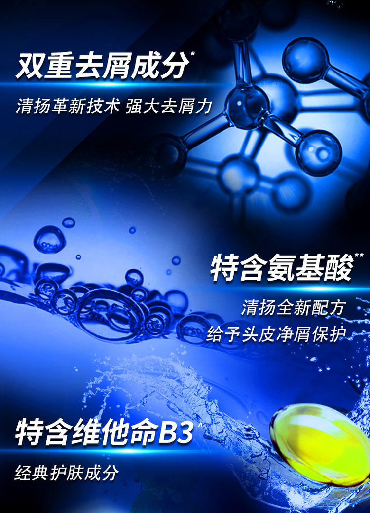 C罗代言 清扬 男士活力薄荷运动洗发露 500ml*2瓶+补充装400g 图5