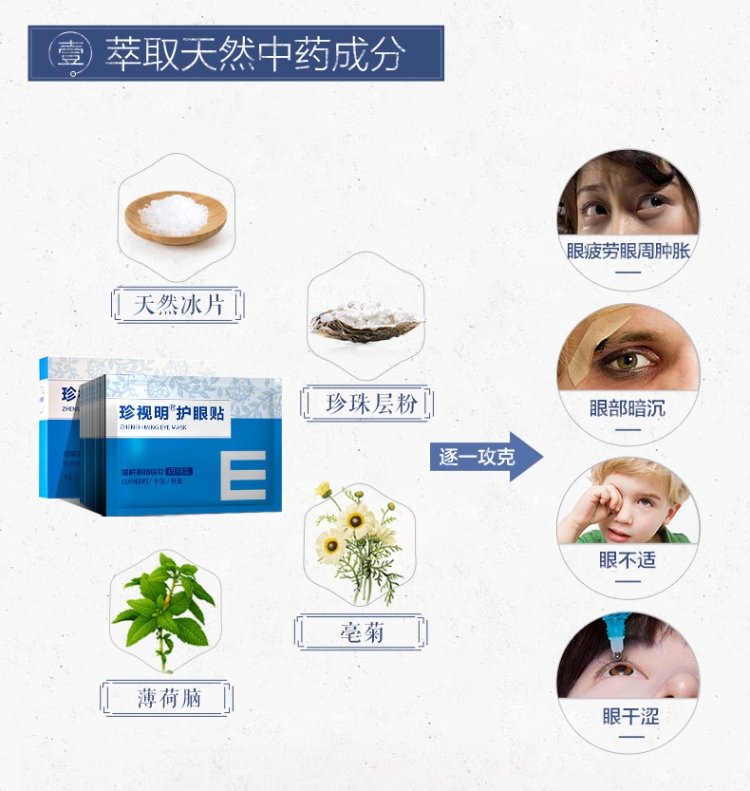 珍视明 护眼贴 缓解眼疲劳 15对/30片 图2