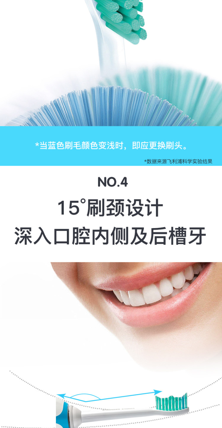 飞利浦  智能声波牙刷 23000次/分钟 感应充电 全身可水洗 图6