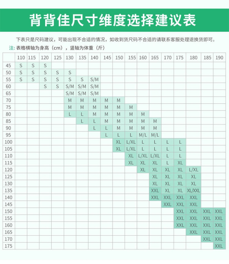 背背佳 成人/儿童 矫姿带 预防驼背 图4