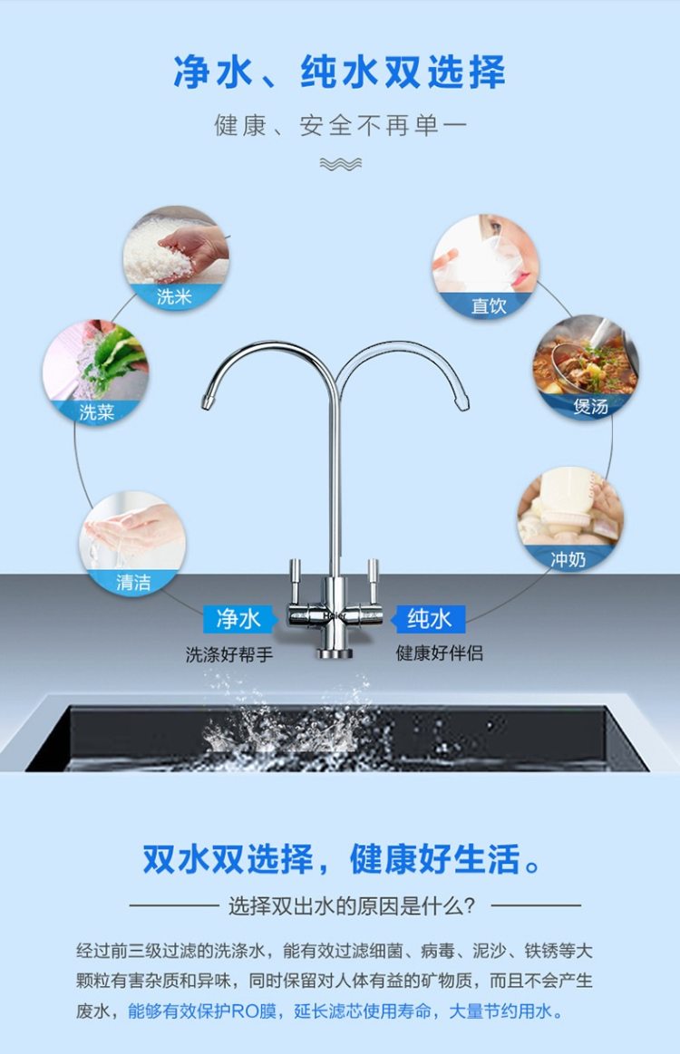 神价格 海尔 双出水 可直饮RO反渗透净水器 美国陶氏RO膜 app智能控制 图6