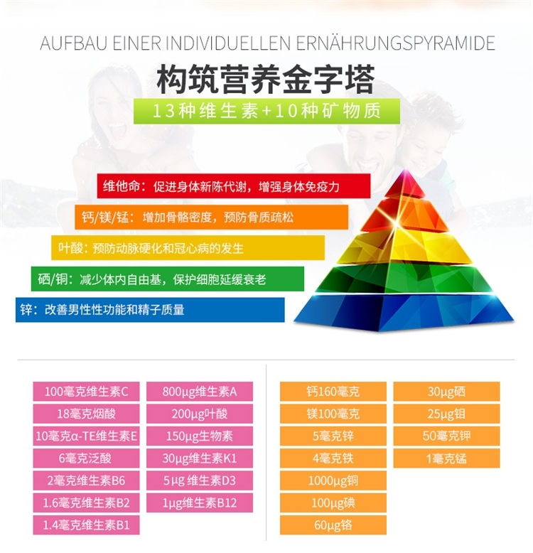 德国进口 Sovita 复合维生素矿物质 100片*2件 图2