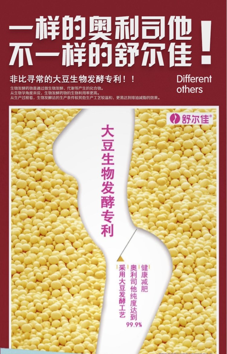 舒尔佳 奥利司他 真实有效的非处方减肥药 28粒 图5