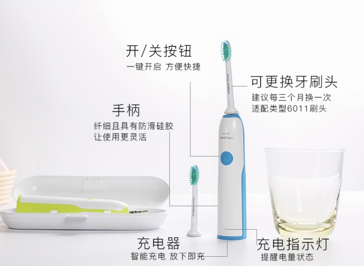飞利浦  智能声波牙刷 23000次/分钟 感应充电 全身可水洗 图10