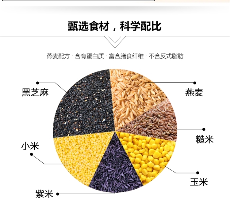 劲家庄 黑芝麻燕麦五谷粉代餐粉   350g 图2