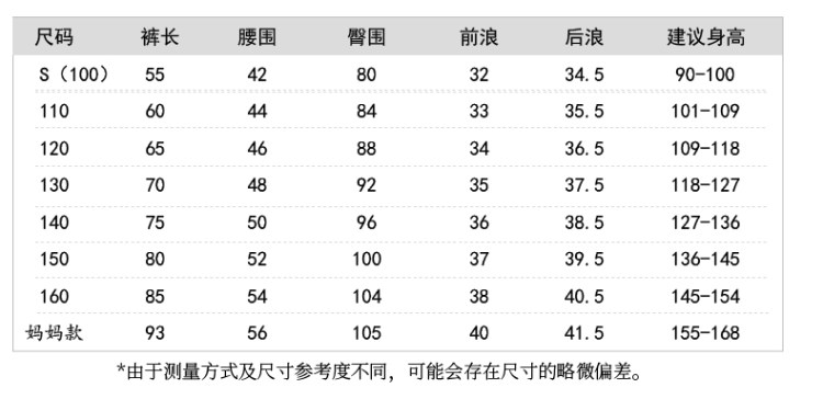 儿童暖暖裤 绒加厚珊瑚绒打男女童裤子 图2