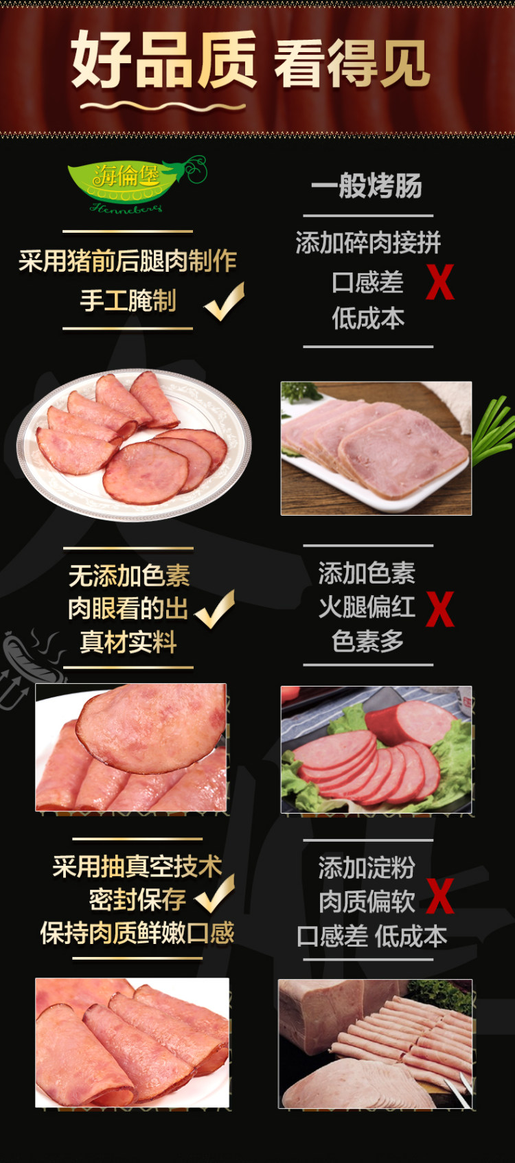 次日达 海伦堡 低脂即食火腿片 200g*3袋 图4