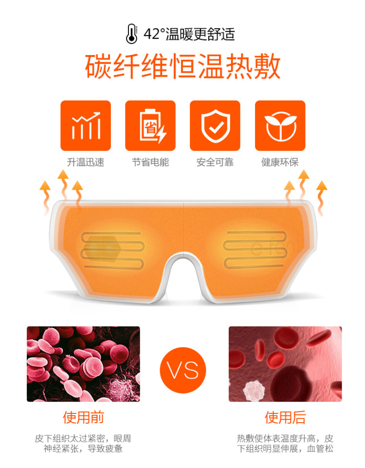 怡帆 无线电热敷蒸汽眼罩 图3