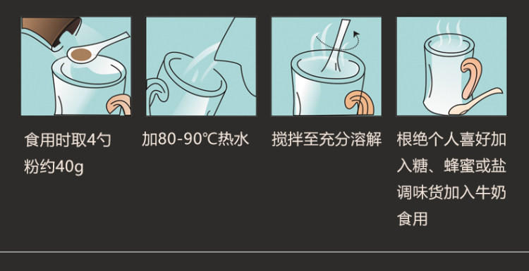梦之队  核桃芝麻黑豆粉600g 27万评价4.9分好评 图7