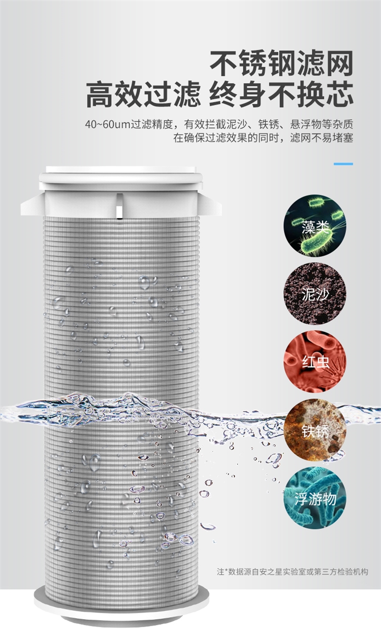 安之星 反冲洗前置精滤水器 AZX-QZ-05 图6