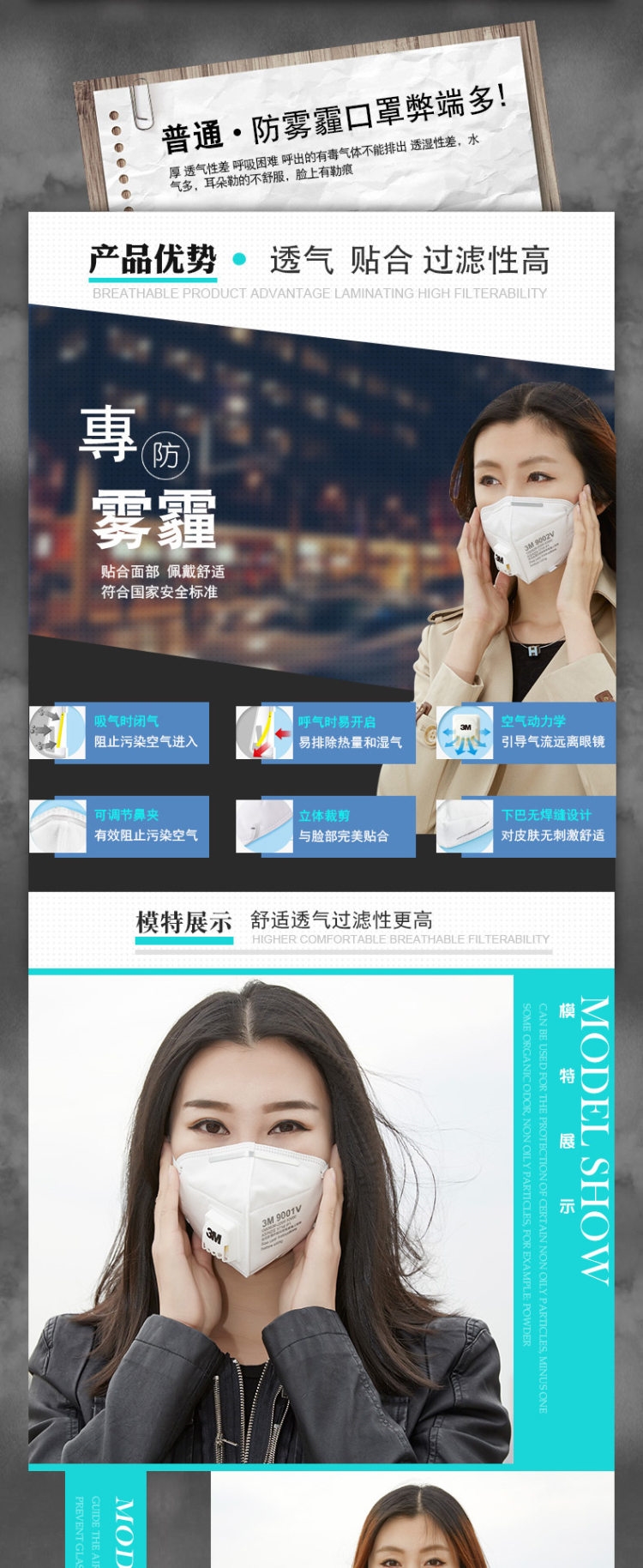 3M 防雾霾口罩 带呼吸阀 15只装 图1