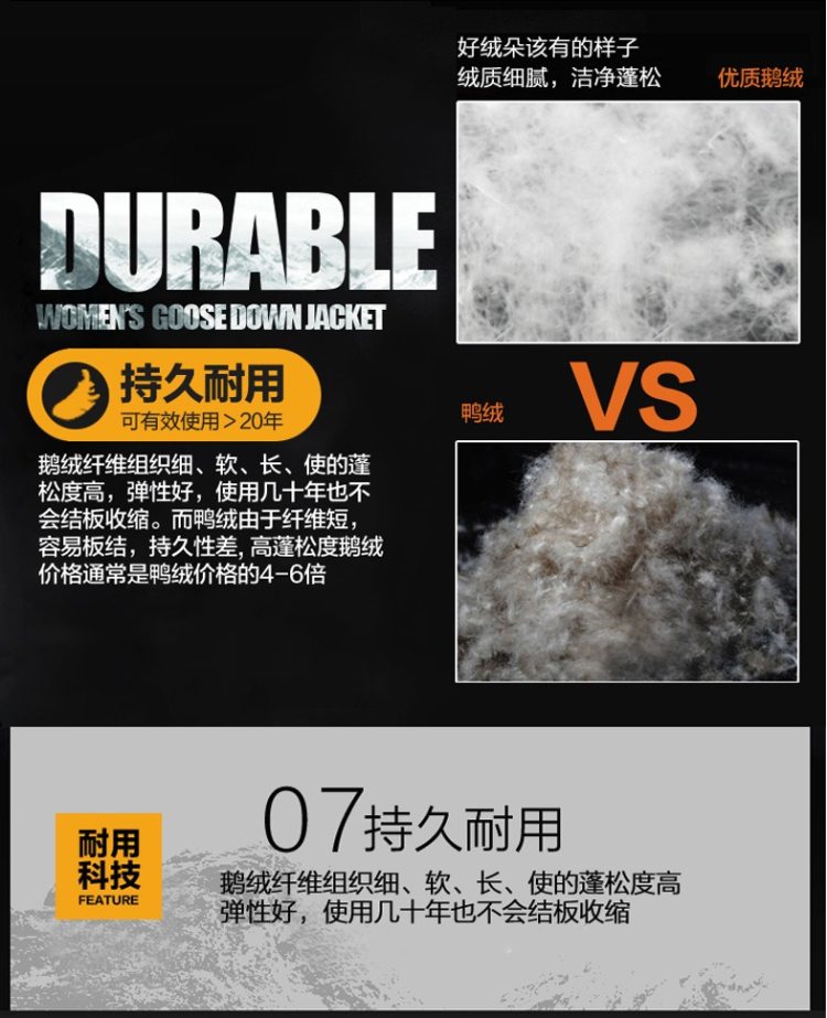 小神价 君羽 800蓬157克90%鹅绒 女中长款修身羽绒服 可抗-15℃ 图14
