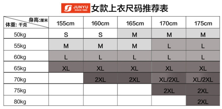 小神价 君羽 800蓬157克90%鹅绒 女中长款修身羽绒服 可抗-15℃ 图18
