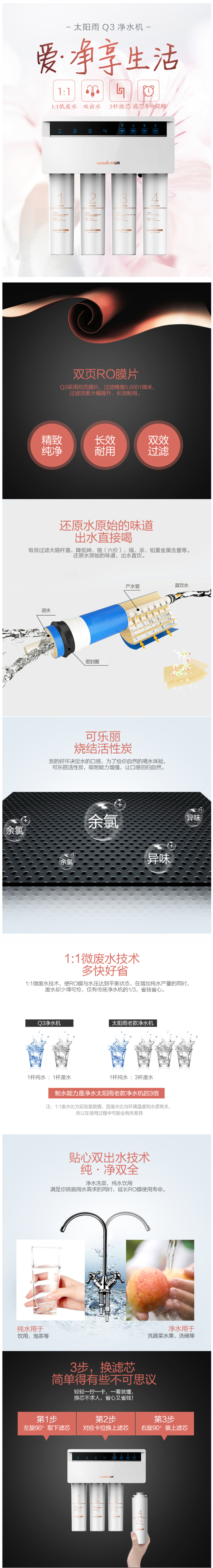 太阳雨 Q3 美国原装海德能双页RO膜 反渗透净水器 图4
