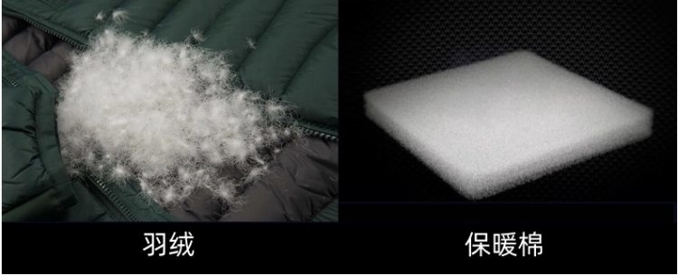 顶级装备 Gore Thermium防水面料厚款 男棉服 图6