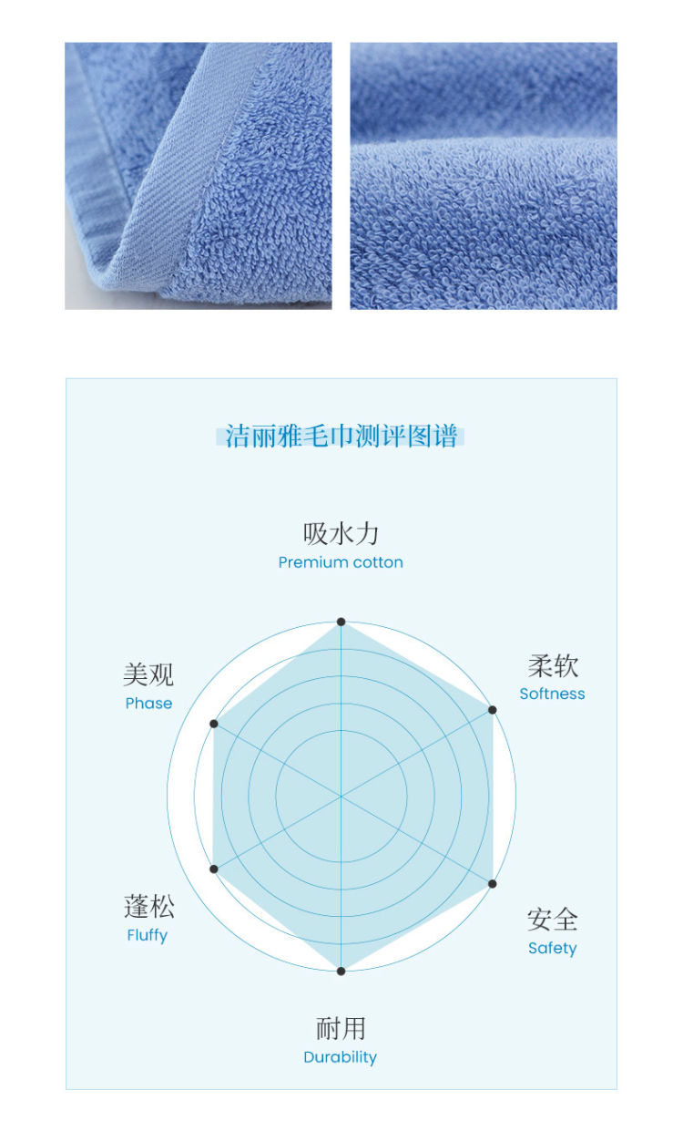 洁丽雅 高品质A类长绒棉毛巾 140cm*70cm 375g 图2