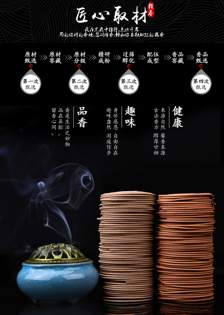 96盘艾叶草天然香薰+香炉 图5