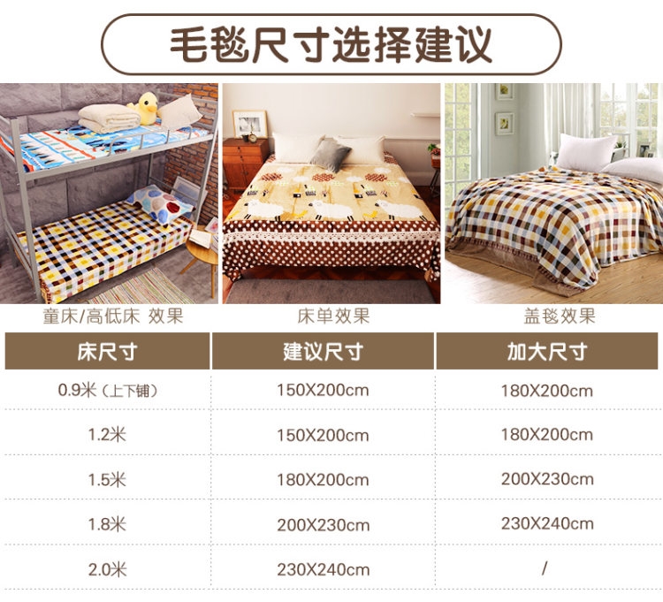 御棉堂 铺盖两用 加厚法兰绒毛毯 100*120cm A类标准 图4
