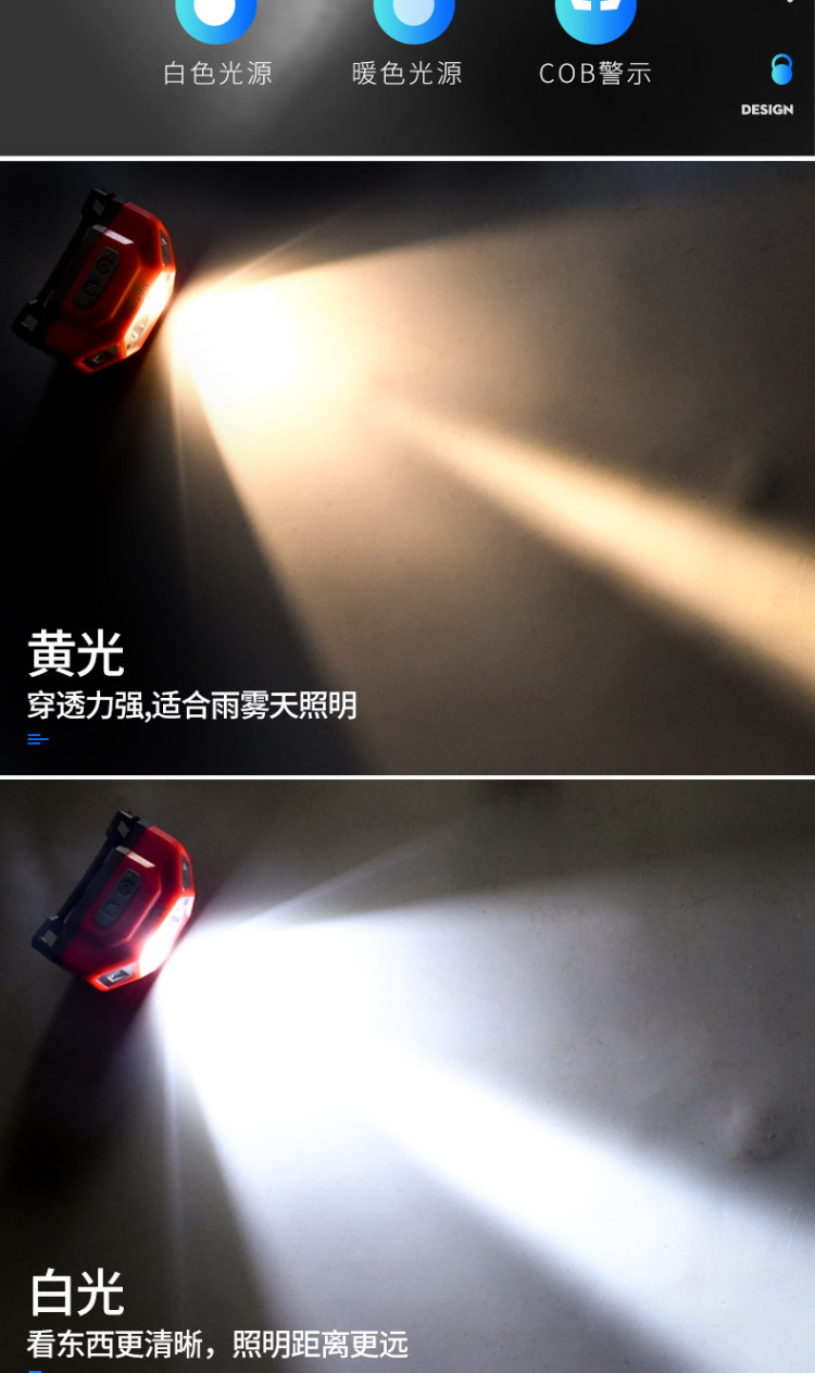 专业感应头戴式夜灯 24小时超长待机 图3
