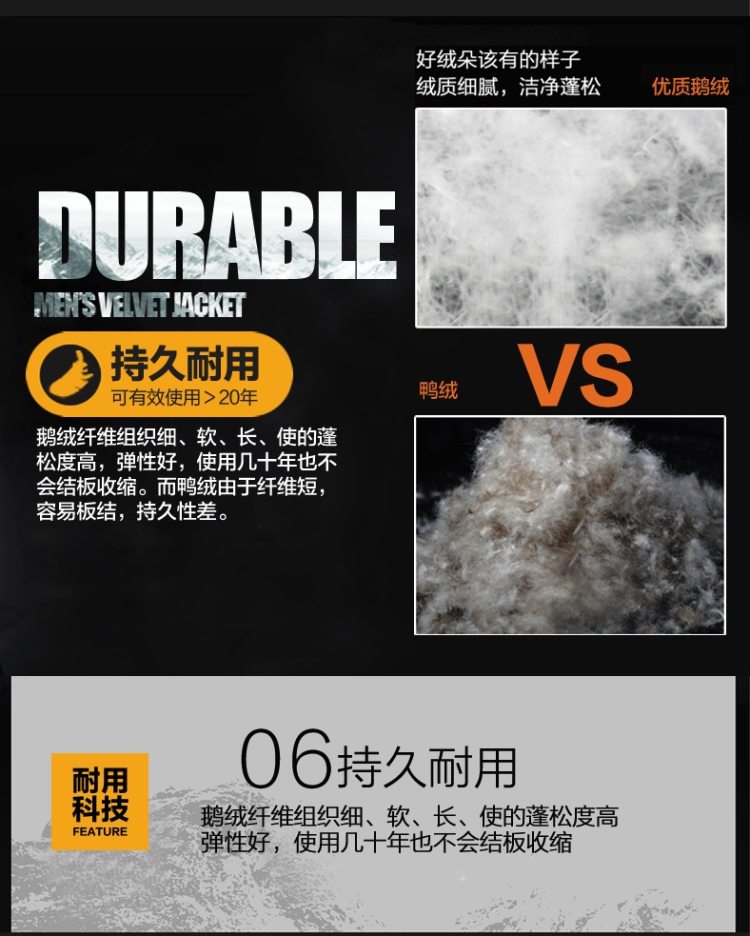 君羽 18秋季款 800蓬179克90%鹅绒 男加厚防水防风羽绒服 可抗-30℃ 图10