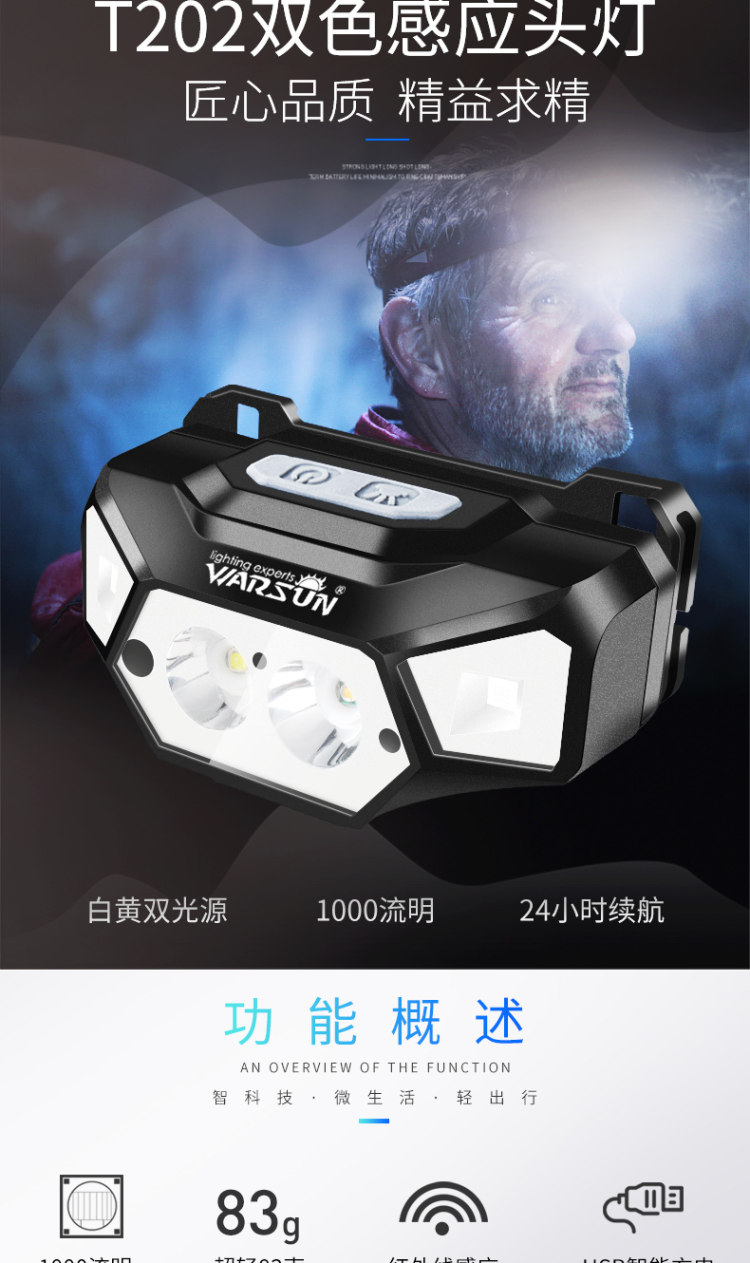 专业感应头戴式夜灯 24小时超长待机 图1