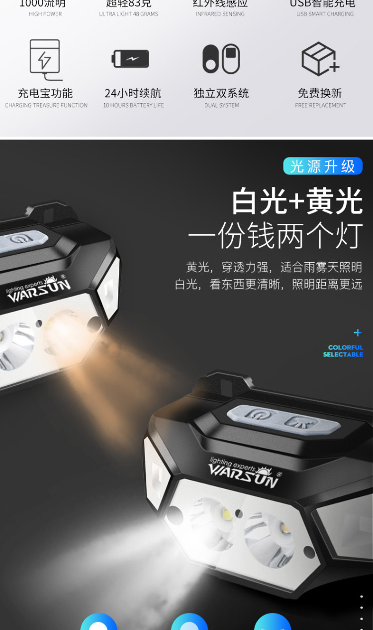 专业感应头戴式夜灯 24小时超长待机 图2