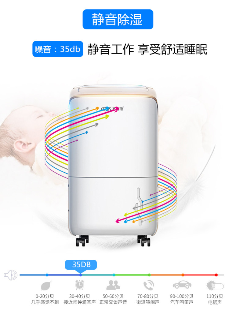 赛特斯 工业级大功率 静音除湿机 4L水箱容量 可外接水箱 图11