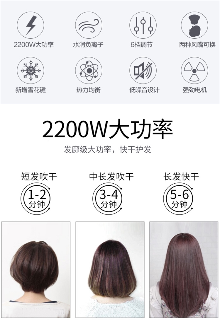 沙宣代工 康夫 负离子 恒温护发 吹风机 2200W 图2