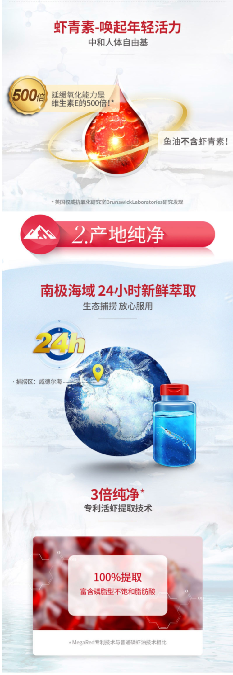 美国产 MegaRed 南极磷虾油胶囊 120粒/瓶 通血管降三高 图5