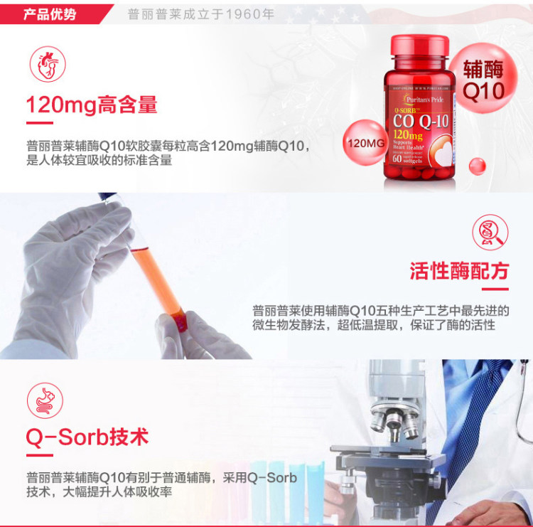 美国普丽普莱 辅酶Q10胶囊 心脏保健 120mg*60粒*2瓶 图4