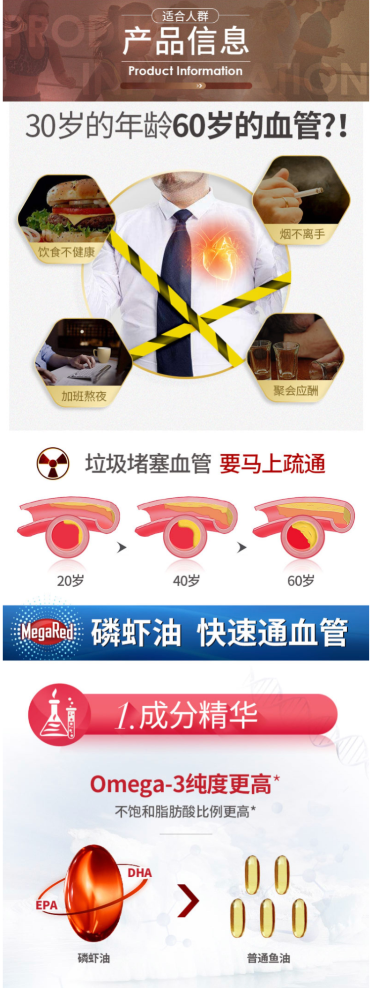 美国产 MegaRed 南极磷虾油胶囊 120粒/瓶 通血管降三高 图4
