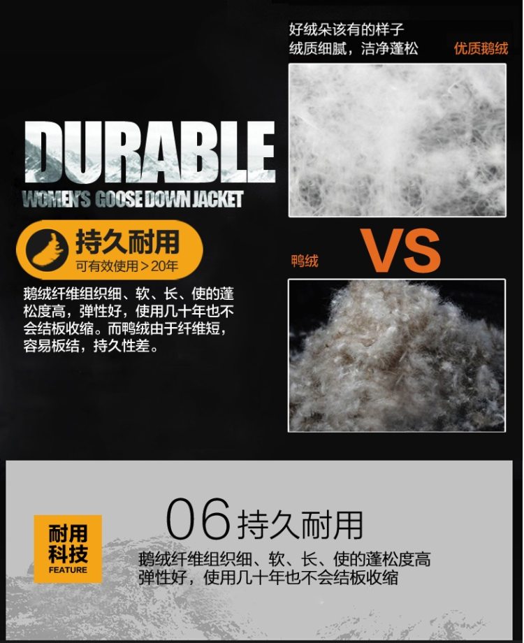 君羽 800蓬210克90%鹅绒 防风防雪 女中长款加厚羽绒服 加厚大毛领 可抗-30℃ 图10