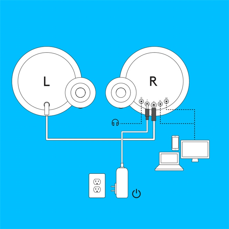Logitech 罗技 MX Sound 双模电脑音箱 图2