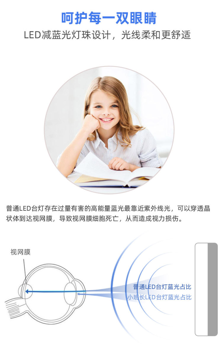 小班长 床头灯护眼LED小台灯 插电款 图5