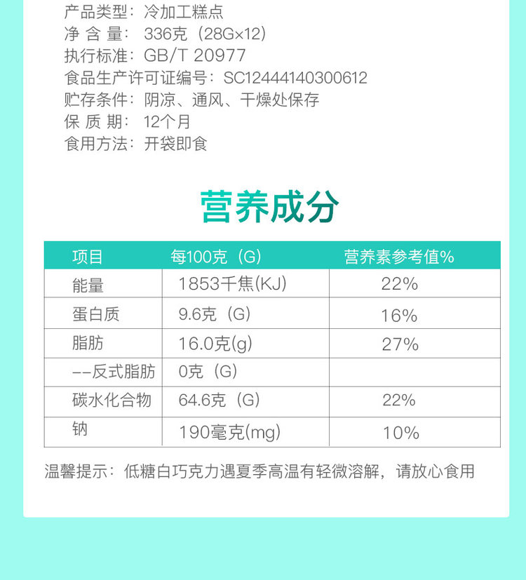 国家跳水队推荐 绿瘦 代餐饱腹能量棒 12支 图7