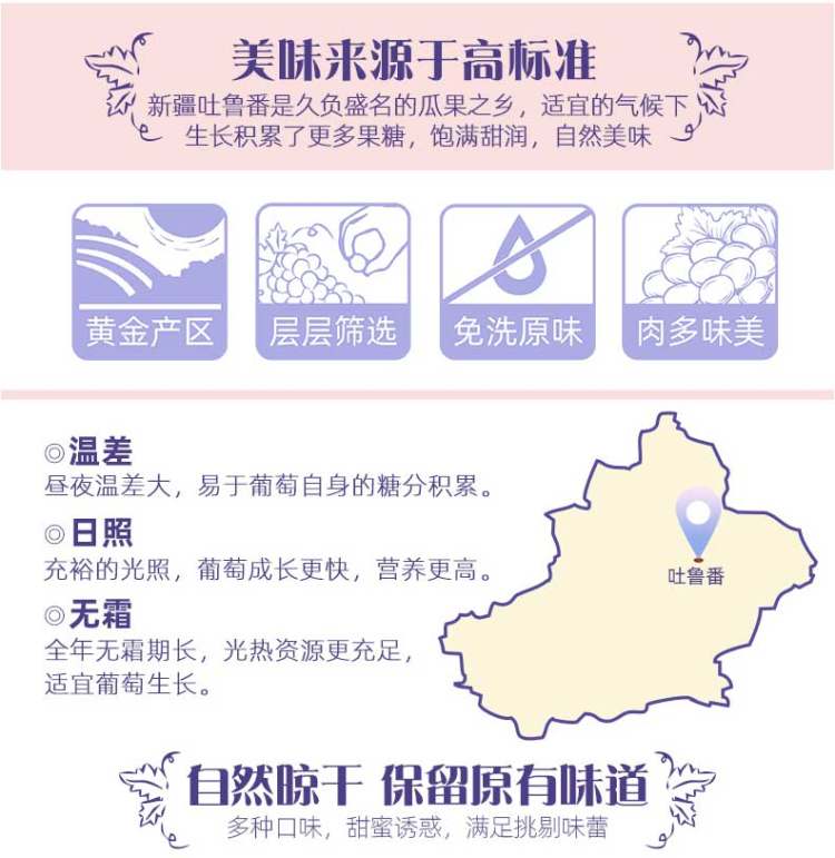 洛森果 吐鲁番多色葡萄干 2斤 图2