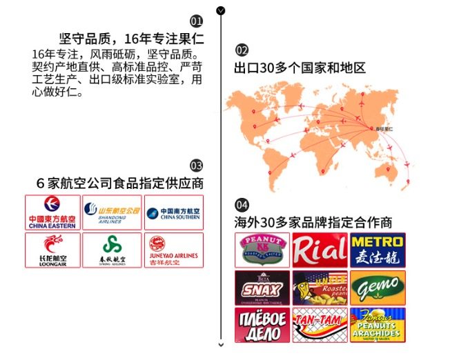 航空食品供应商 春旺 咸味盐焗花生米 2斤 图2
