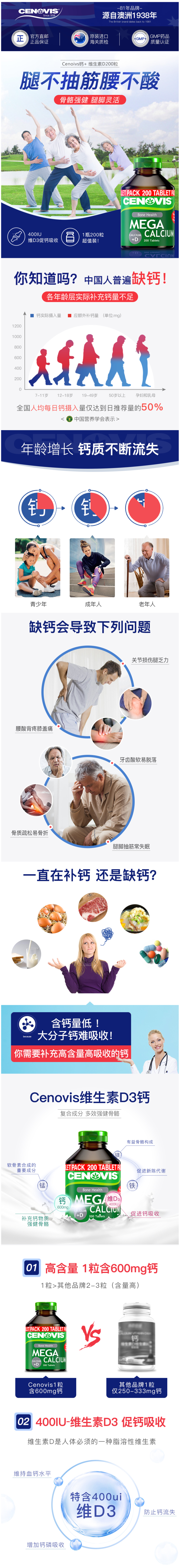 澳洲进口 Cenovis 钙+维生D复合片 200片 更易吸收 图1