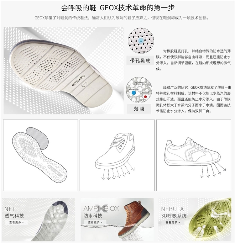 神价 意大利 健乐士Geox 19秋季新款 男童轻便透气休闲运动鞋 鞋底开孔透气 图4