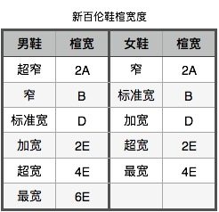 英国产 New Balance M9915系列 男复古休闲运动鞋 图2