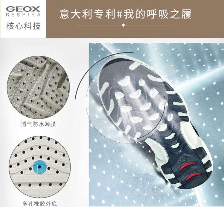 神价 意大利 健乐士Geox 19秋季新款 男童轻便透气休闲运动鞋 鞋底开孔透气 图1