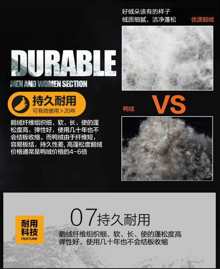 顶级羽绒Mont-bell同款 君羽 800蓬90%鹅绒 短袖 羽绒服 手臂依然灵活 图12