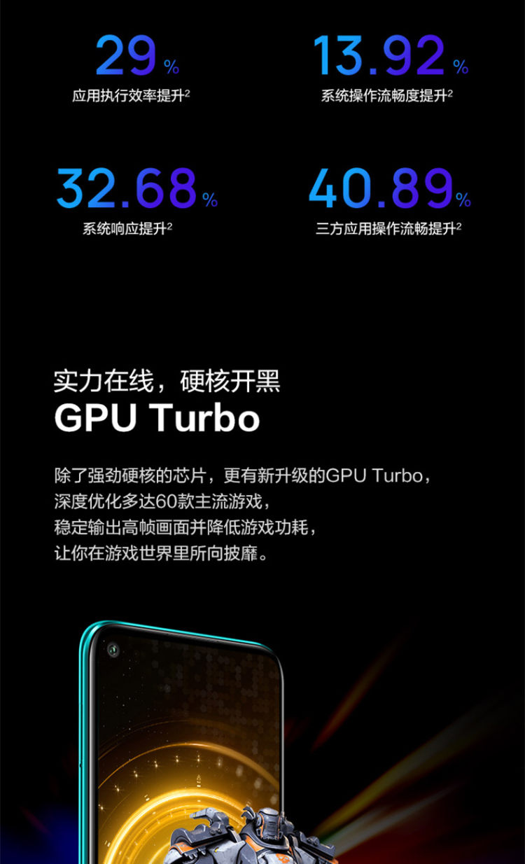 华为 nova 5z 智能手机 6GB+128GB 幻夜黑 图5