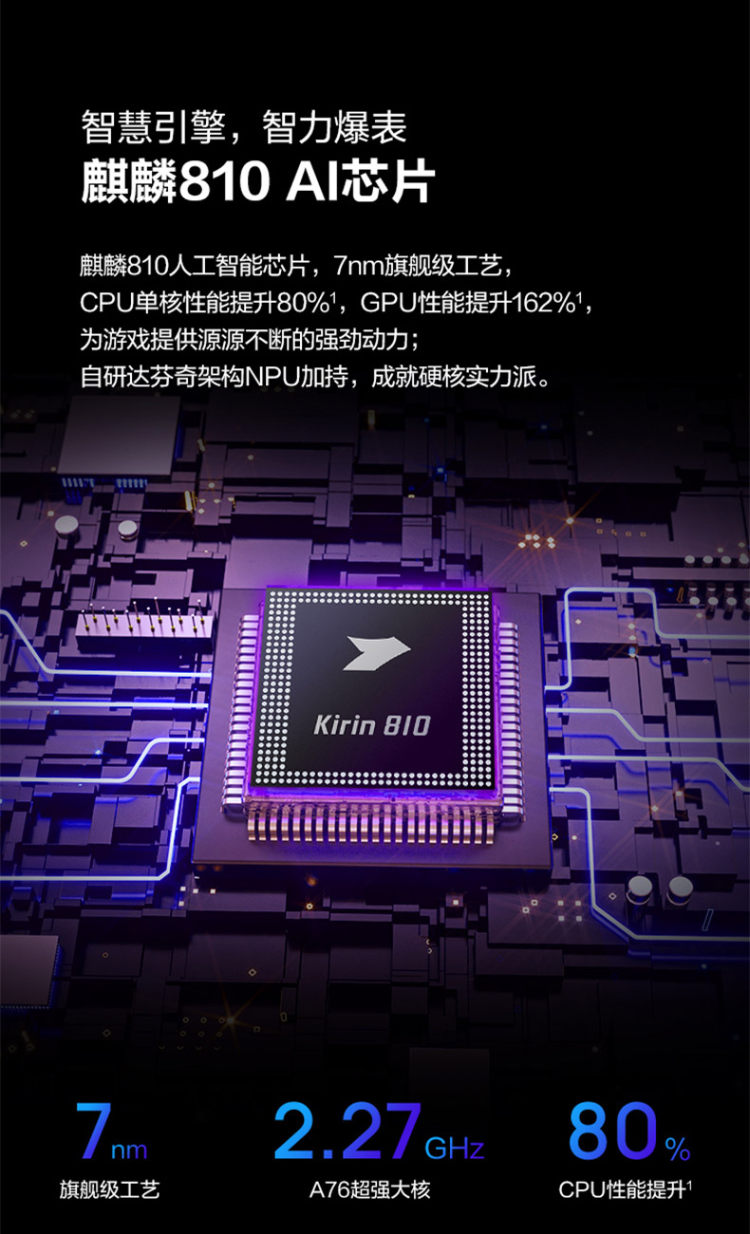 华为 nova 5z 智能手机 6GB+128GB 幻夜黑 图3