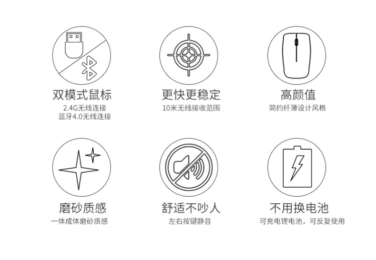 新贵 711 无线2.4G/蓝牙鼠标 图2