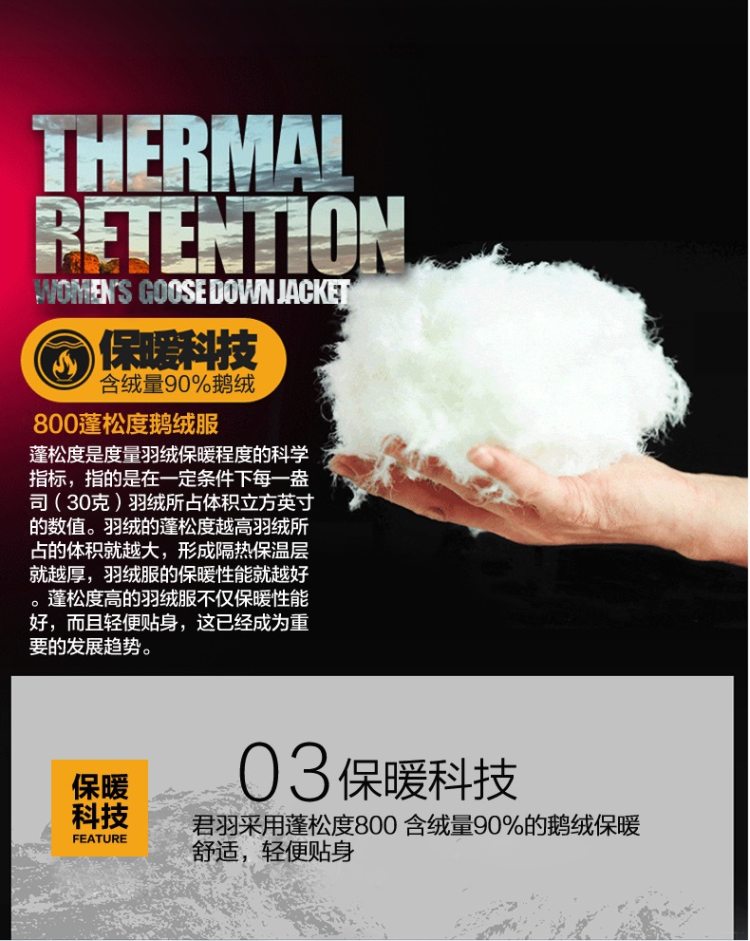 君羽 800蓬210克90%鹅绒 防风防雪 女中长款加厚羽绒服 加厚大毛领 可抗-30℃ 图7