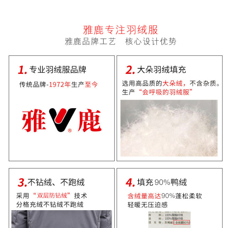 yaloo/雅鹿羽绒服男 中长款2017冬季韩版加厚修身鸭绒连帽外套潮 图5